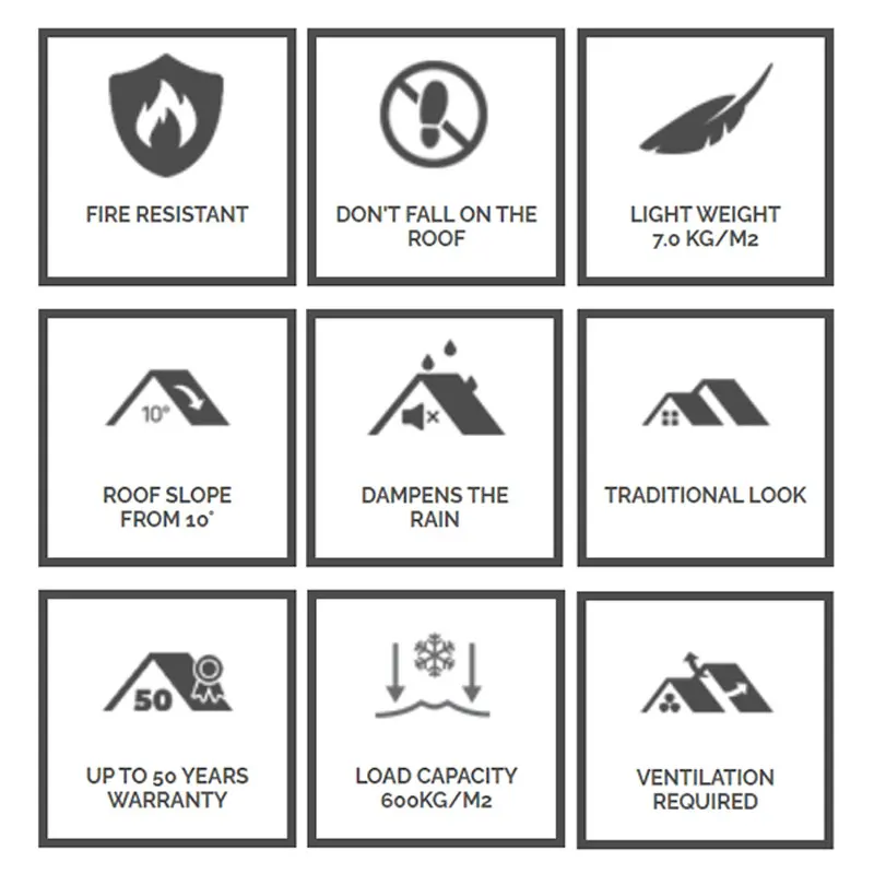 Epoxy Paint Roof Chip Sheet Suppliers Island Kerala Black Color Stone Coated Metal Steel Roofing Tiles