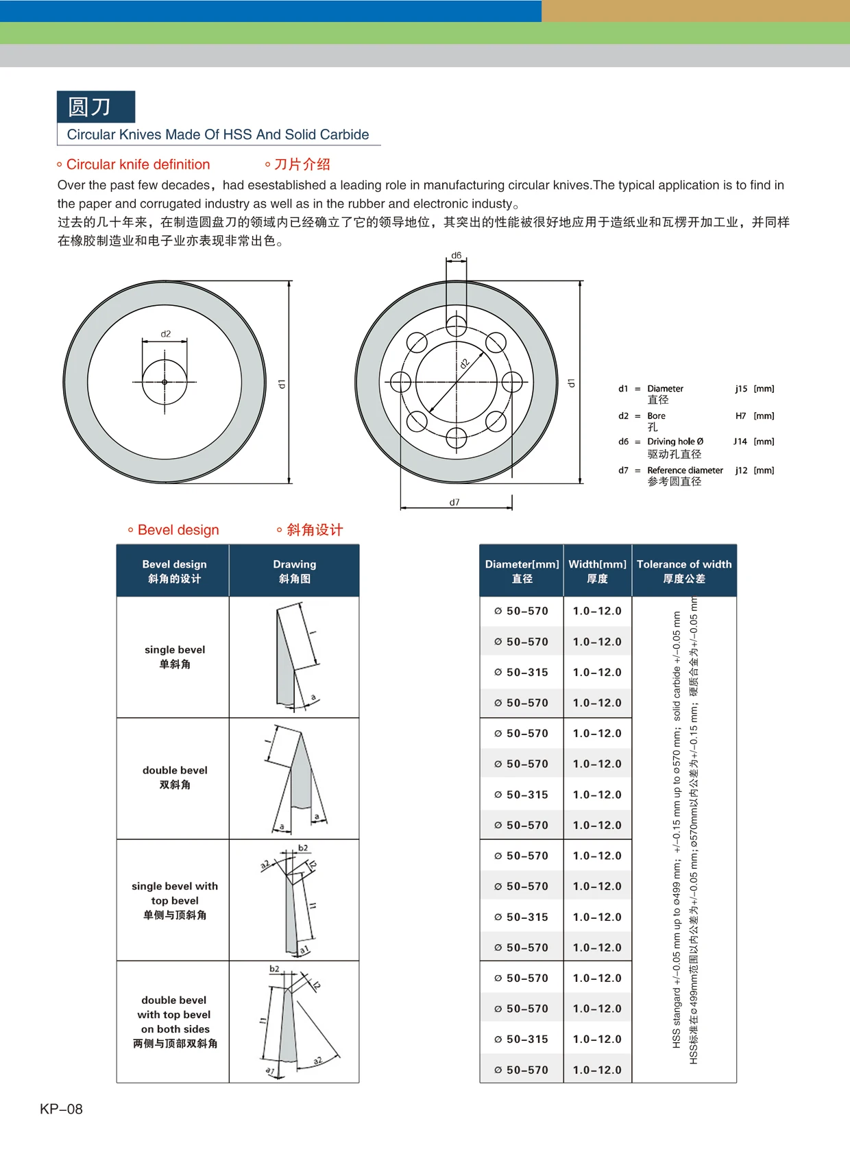Paper roll Cutter Knife Circular Saw Blade Cutting Disc for Cutting Film Paper Cloth