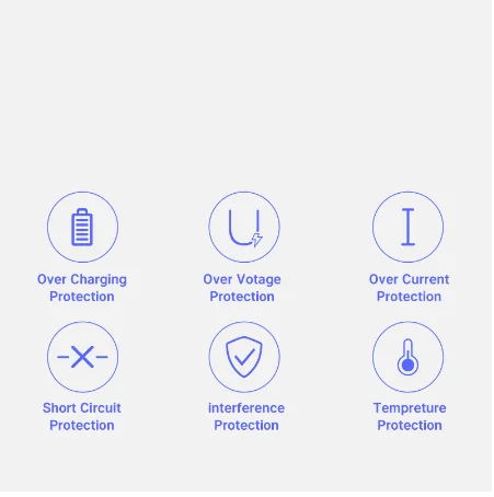 Xiaomi 70mai Pro Car Cigarette Lighter Socket 12-24V Cigarette Socket Lighter Power Adapter USB Mount Charger for car