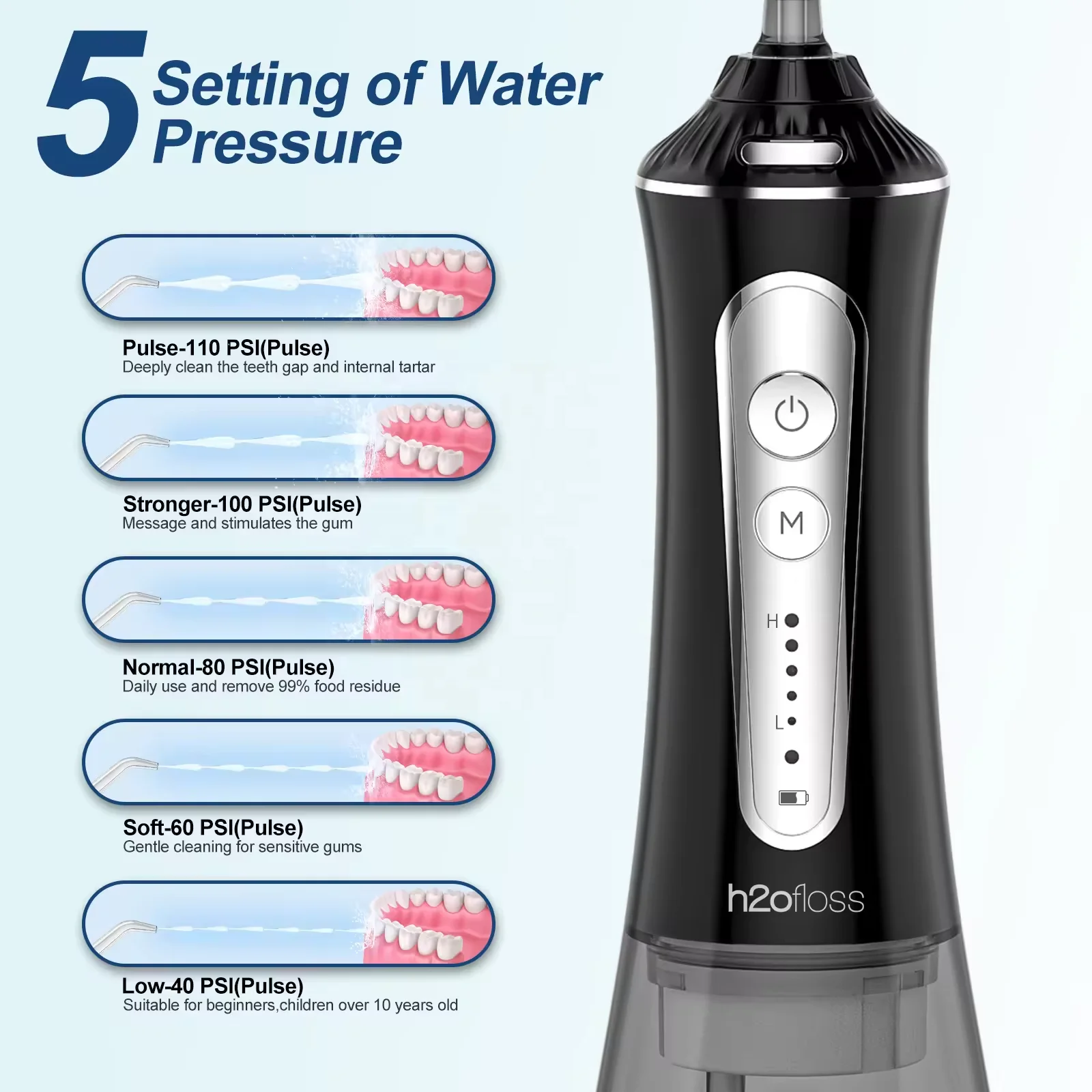 H2ofloss HF-P11 Water Flosser 2000mAh Type-C Rechargeable Oral Irrigator 300ML Electric Oral Flusher IPX7 Oral Teeth Cleaner