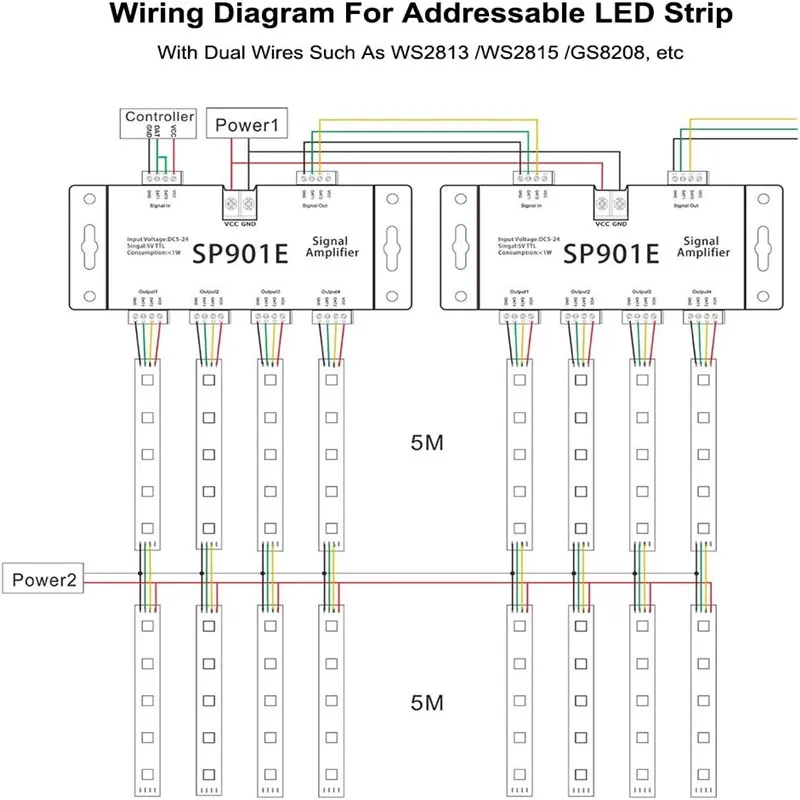 SP901E WS2812B WS2811 WS2813 SK6812 WS2815 WS2801 SK9822 RGB Addressable LED Pixel Strip Matrix Panel SPI Signal Amplifier