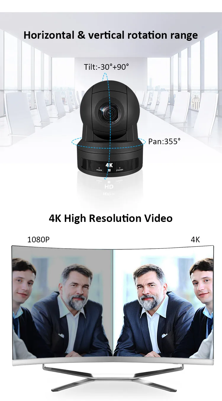 HDMI USB 30 Конференц-камера skype потоковая камера RS232 4k UHD 30FPS ptz 30x для