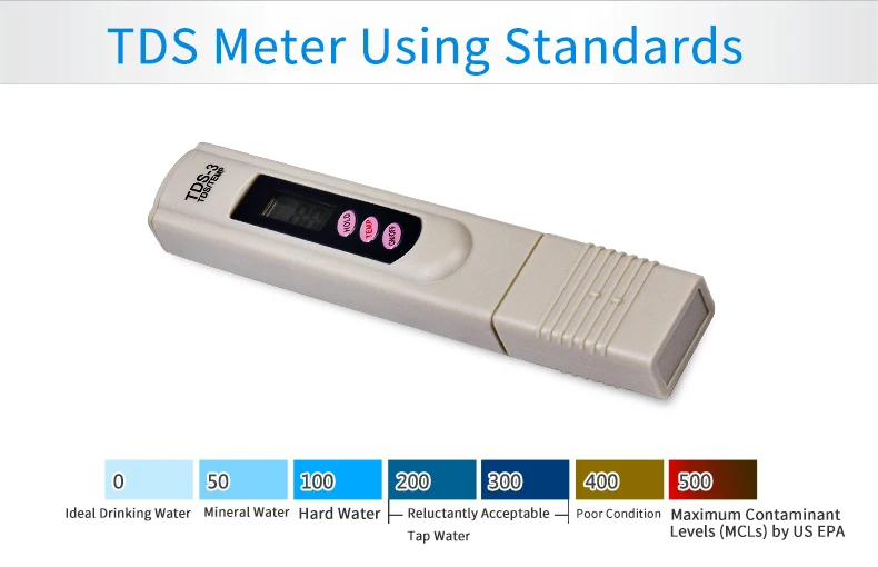 PPM Digital TDS Meter Water Tester For Swimming Pool Fish Pond