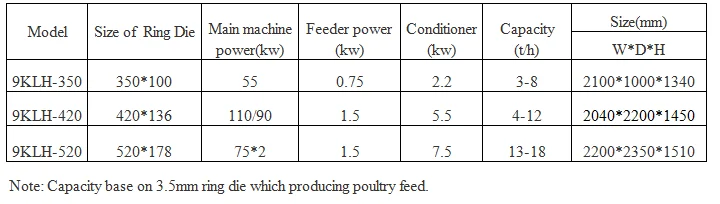 paste-pic-dp_uuid_vodef