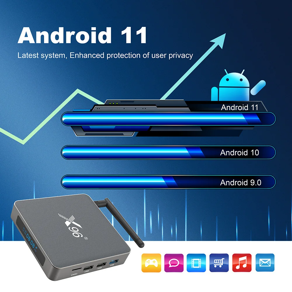  Новое поступление X96 X6 Android 11 2 4 и 5 ГГц двухдиапазонный Wi-Fi четырехъядерный ГБ 8 ОЗУ 16 32 64 Гб ПЗУ