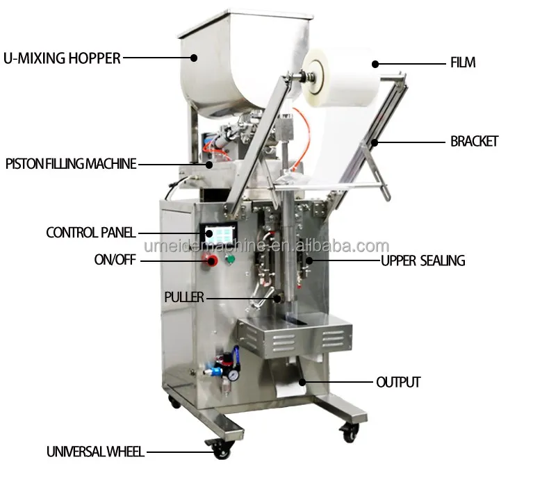 Multi-Function pouch tomato paste  ginger garlic paste packing machine