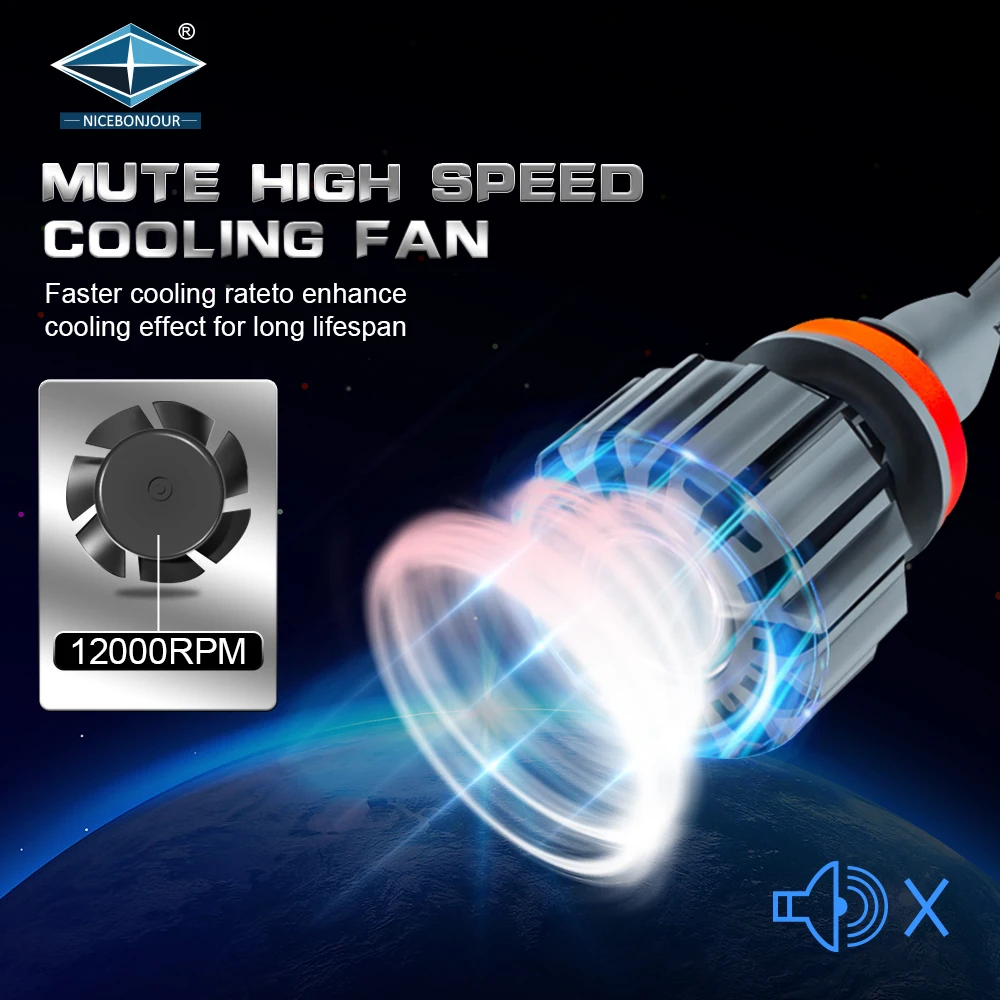 Auto Led Light H11 H4 H7 Headlight 70W 14000Lm Led Headlight Car Led Lights