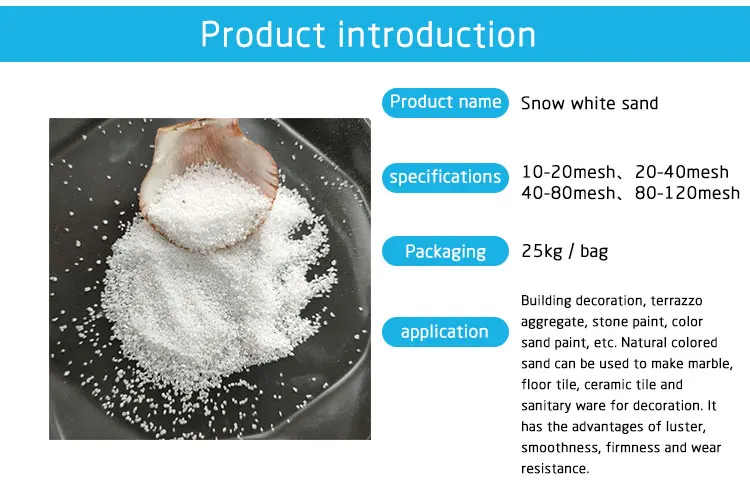Точечный прямой волос 20-40 сетчатый Белый Высококачественный дешевый натуральный цветной песочный асфальт декоративное покрывало