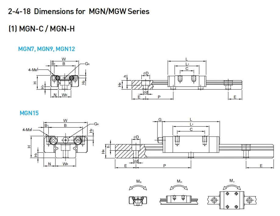Micro Linear Servo Actuator Sliding Table CNC with Motor Moving 50mm Micro Stepper Motor Linear Guided MGN3C MGN5C MGN7C