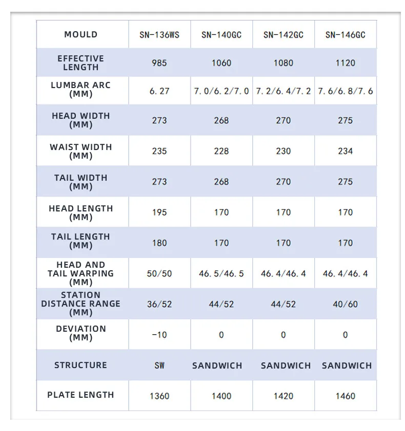 All Mountain Freestyle color board holder wire buckle snowboard boots skiing Snowboard binding