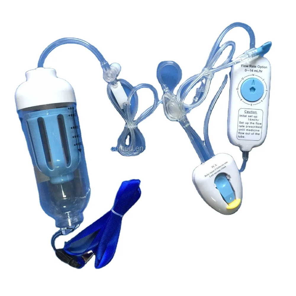 medical elastomeric infusion pump CBI