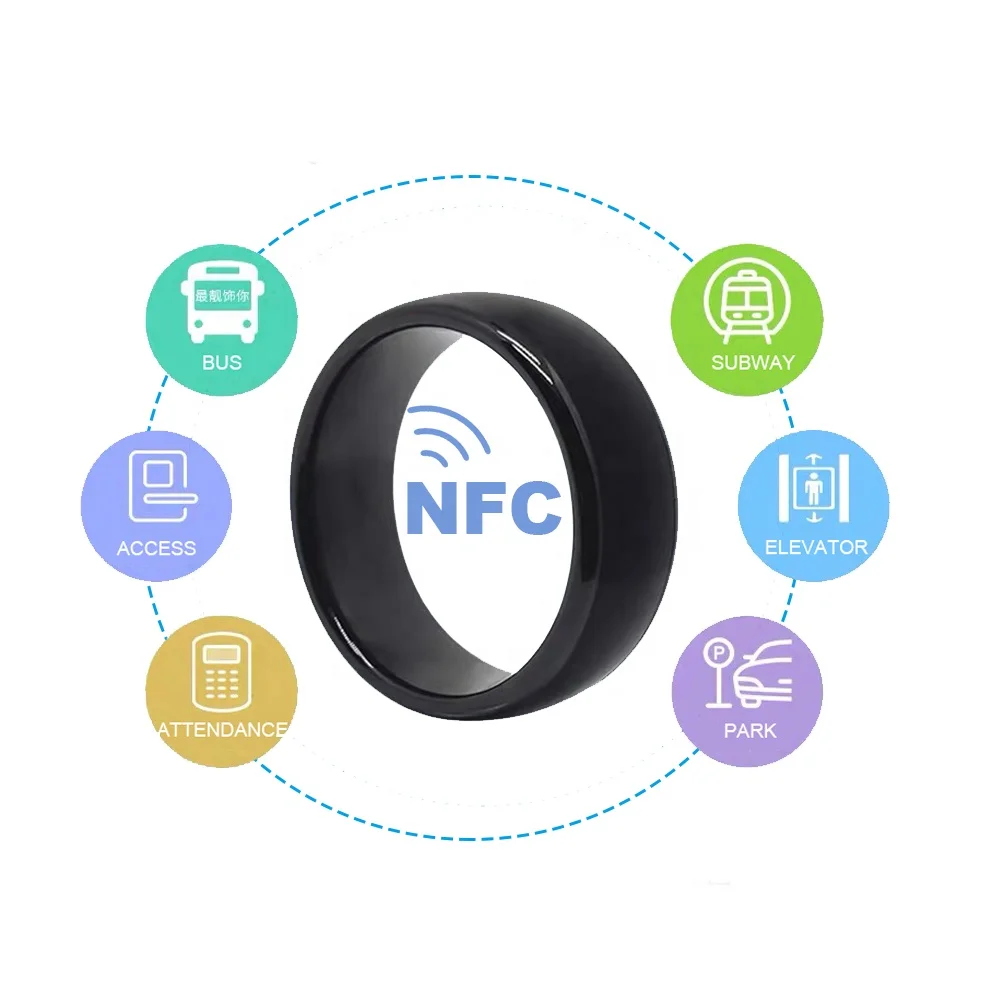 CMRFID керамический Программируемый Интеллектуальный RFID NFC смарт-кольцевой платеж для мужчин женщин android ios мобильный