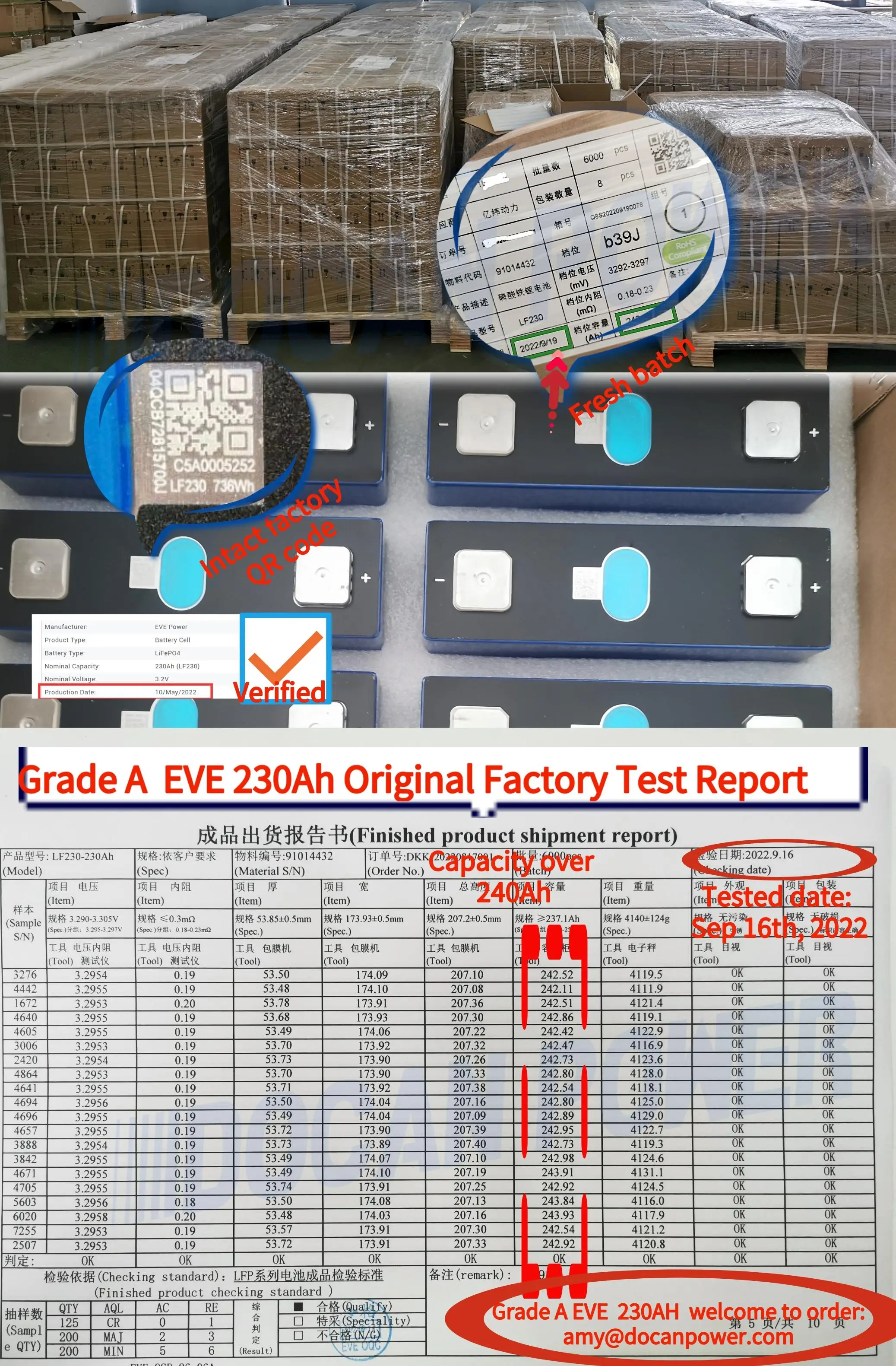 Houston Бесплатная доставка EVE LF230 230AH 250AH 3 2 V Lifepo4 аккумуляторная батарея 3C 690A вилочный погрузчик грузовик морской 12V 24V 48V