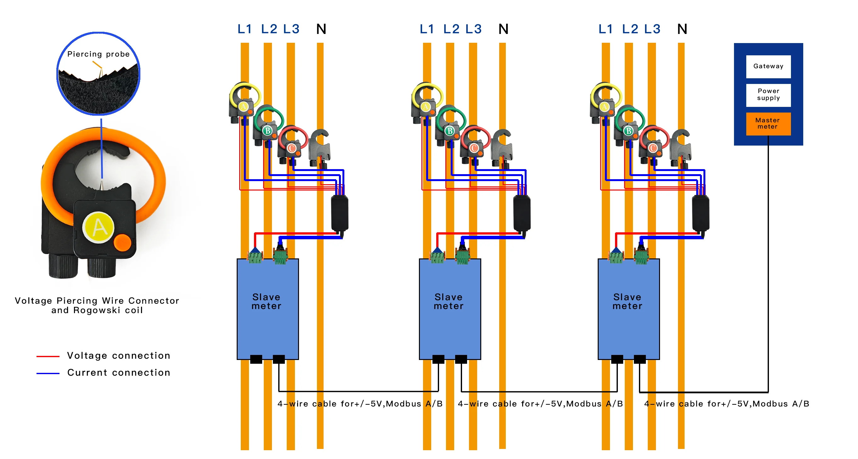 MC60 Compact Wireless Power Meter Simple Multi-Circuit Monitoring with Efficient Testing Design