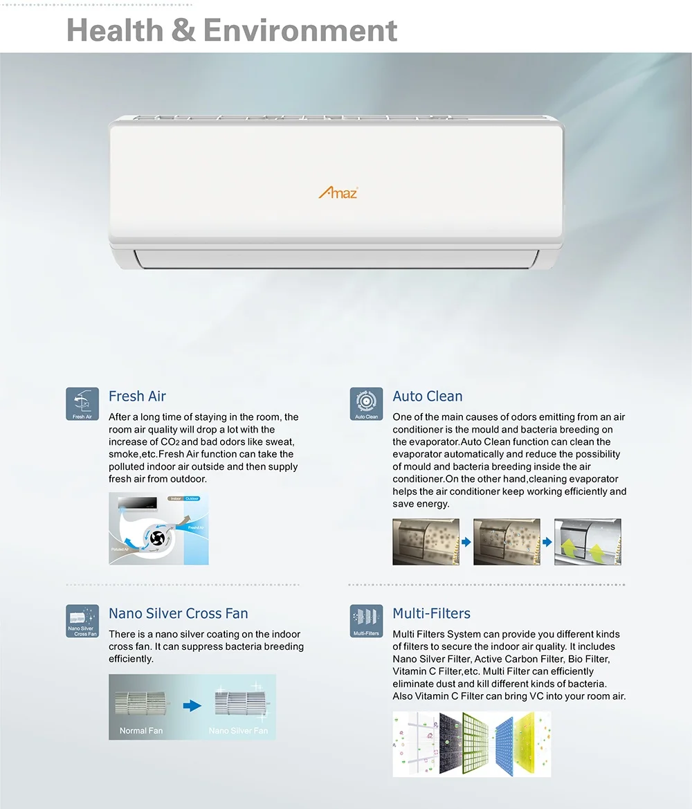 Low Power Consumption Inverter Aux Split Air Conditioner For Home Consumption