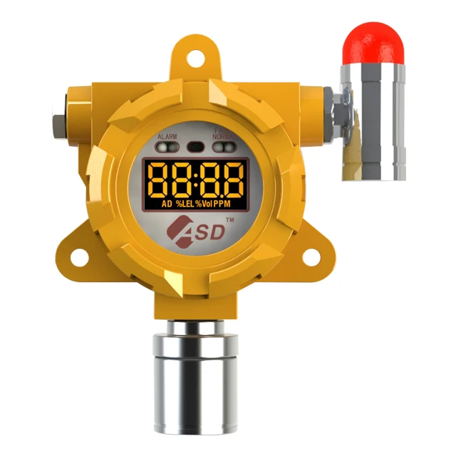 gas analyzer o2 co2 so2 detector chemical plant hospital
