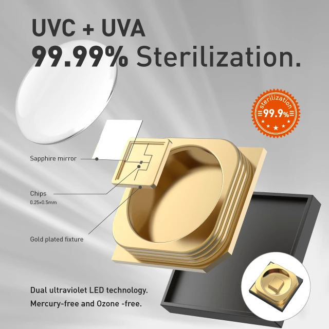 Новые изобретения электронные продукты Универсальный Очиститель воздуха портативный автомобильный очиститель воздуха uvc