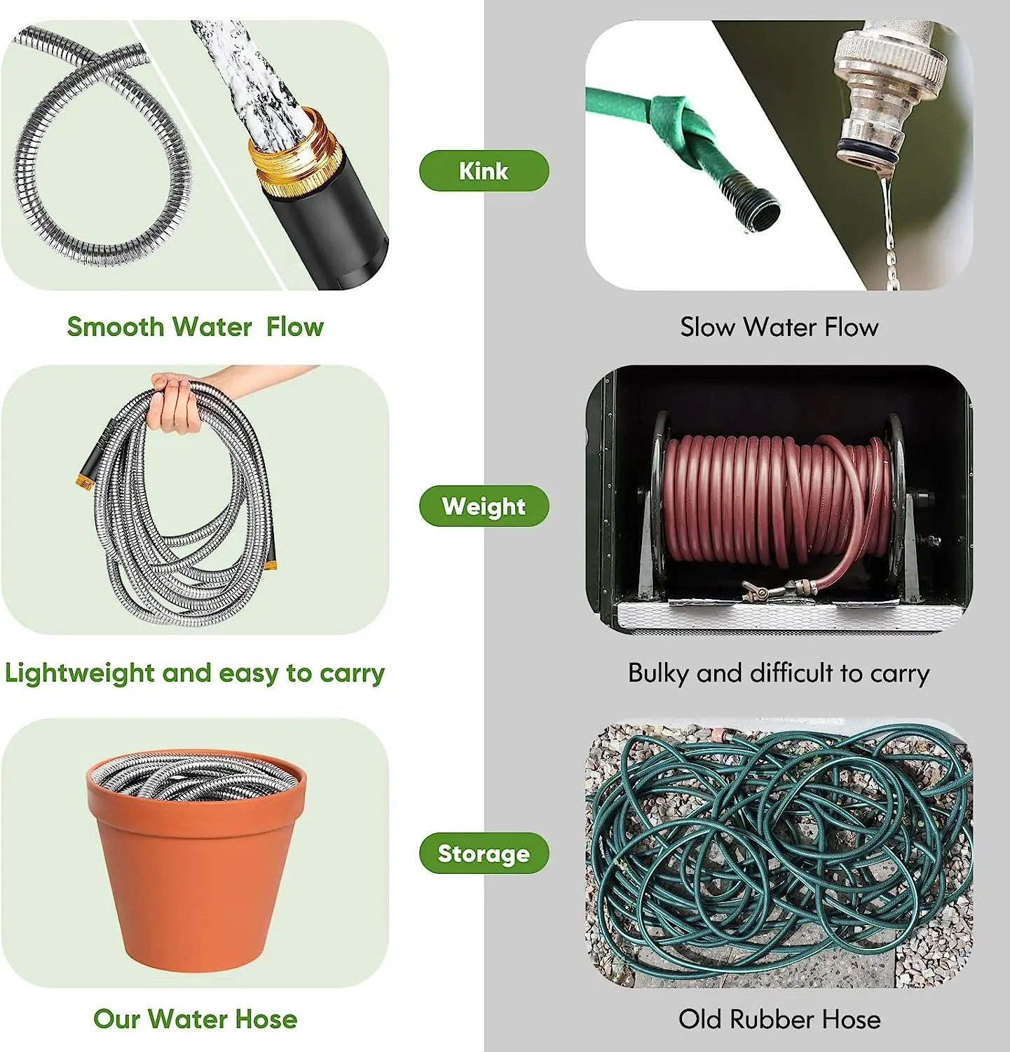 Premium quality High Pressure water hose garden stainless steel Garden Hose for car washing