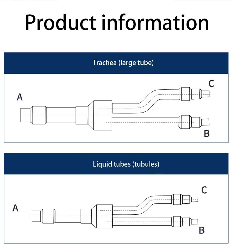 Central air conditioning divergence pipe brancher Midea/Gree/Dailin/Hitachi divergent copper pipe connection fittings