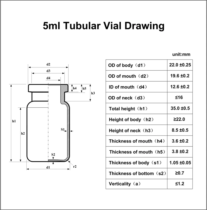5ml