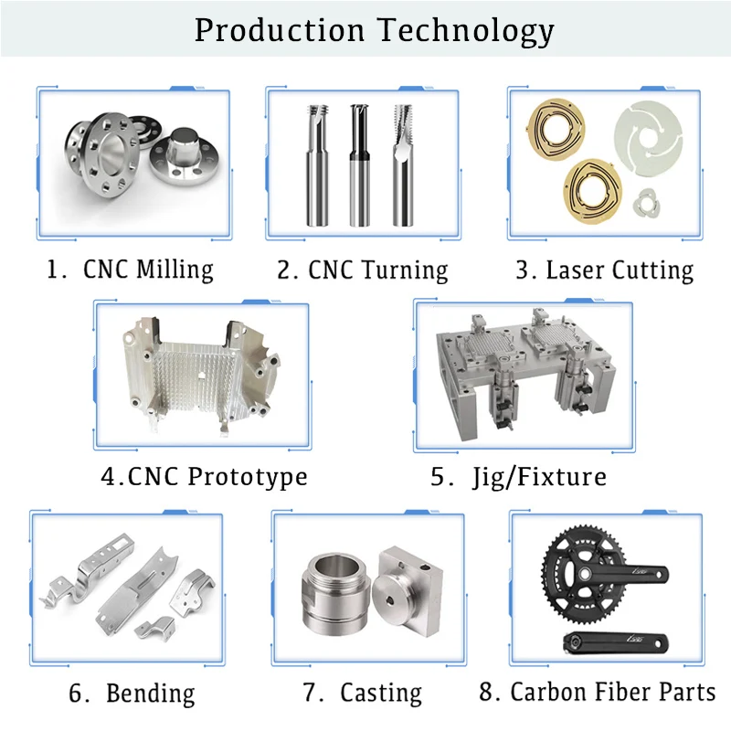 Нестандартные пористые титановые детали CNC комплектующие из нержавеющей стали прецизионная обработка титанового сплава