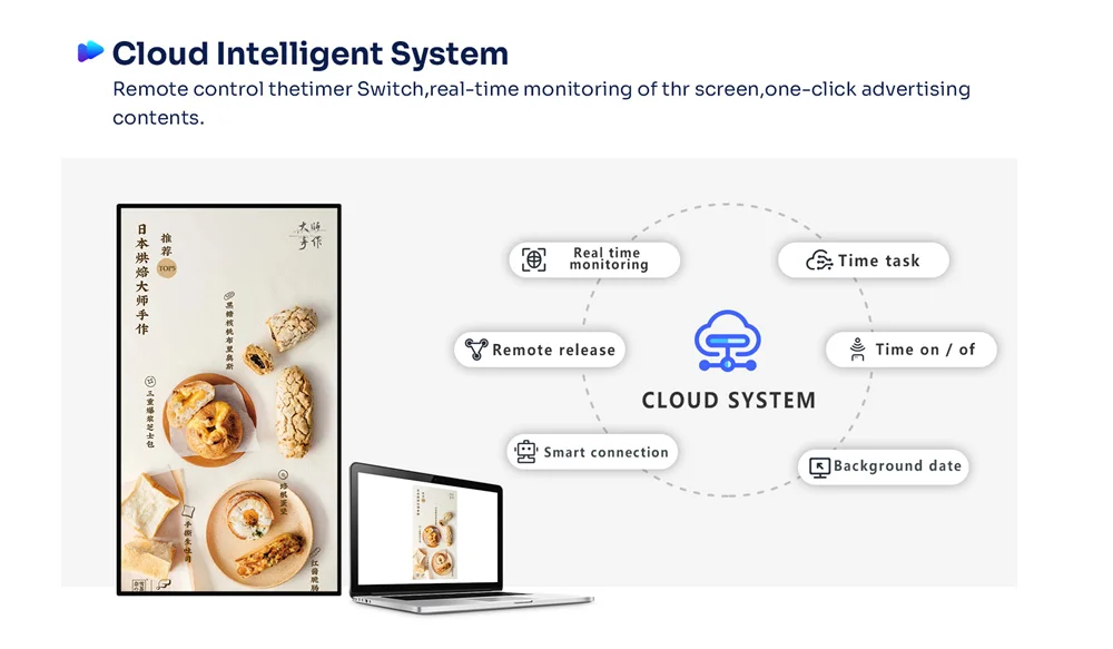 Indoor 43 32 inch LED Display 1080P Android 9 WiFi Narrow Bezel Wall Mounted Digital Signage LED Display Screen with CMS