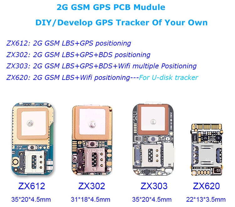  OEM мини GPS чип трекер ZX302 по низкой цене поддержка APP + Web SMS Отслеживание в режиме реального