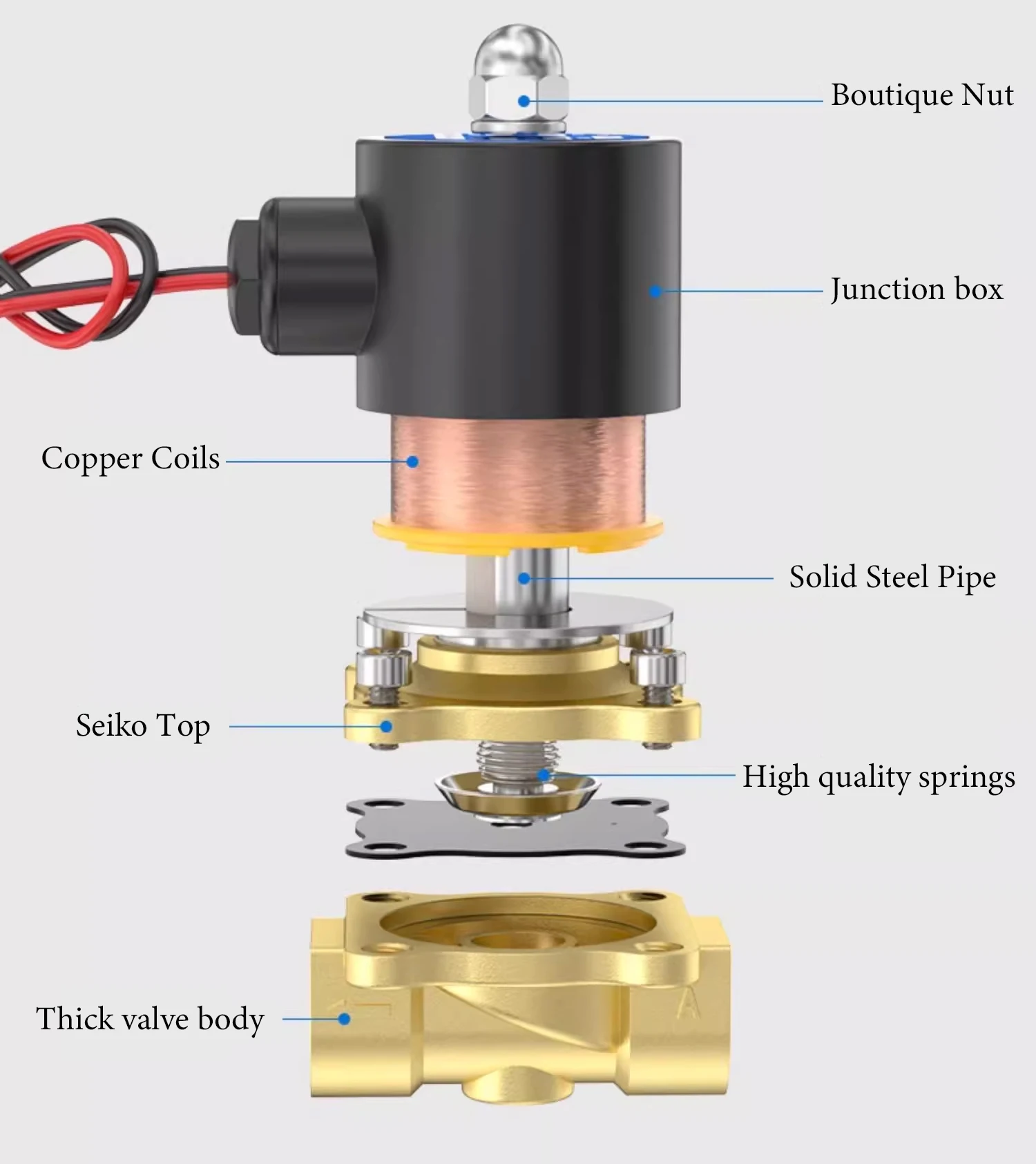 Direct Drive Type 2 Way Normal Colse Brass Solenoid Water Valves For Water Flow