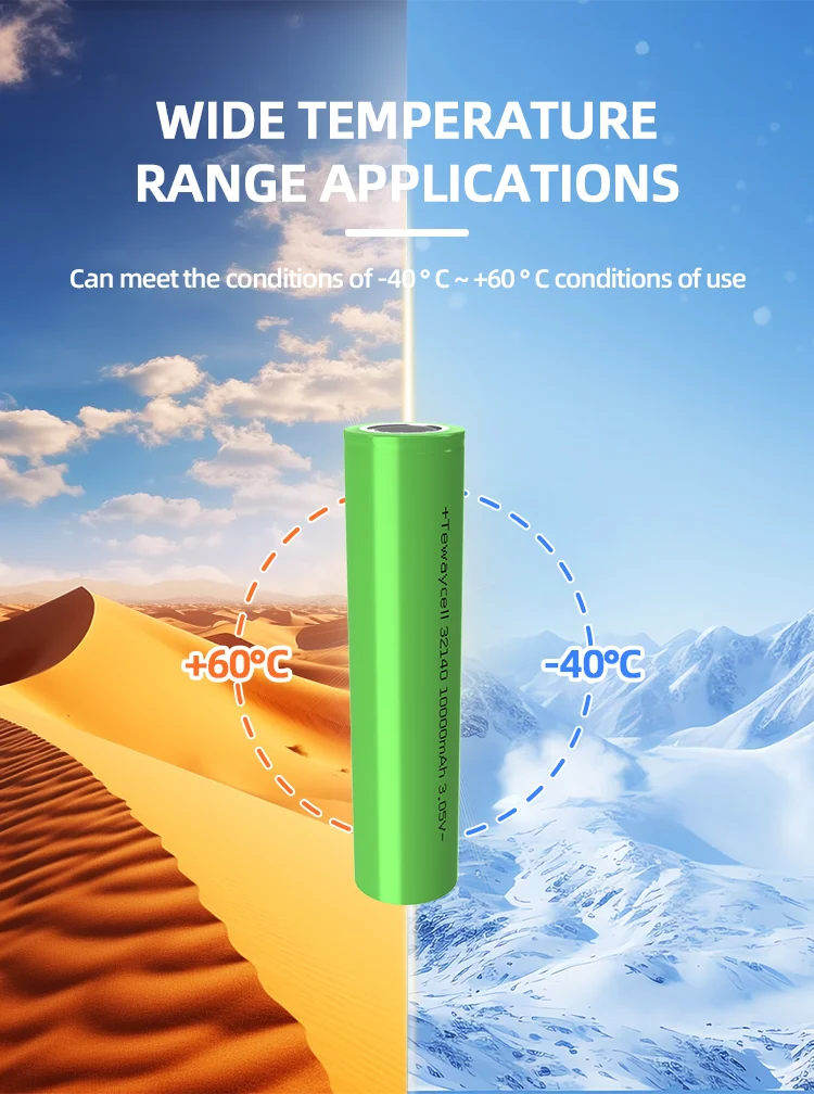 Grade A 3V 10ah 32140 33140 Rechargeable Na ion Battery For 12v 24v 36v battery pack