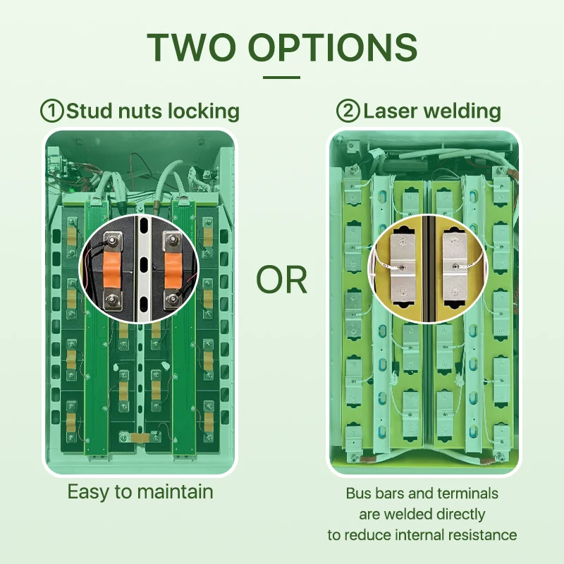 EU Stock Basengreen Energy Storage System 48V 51.2V Lithium Ion Battery Pack Power Pack Lifepo4 Battery 100AH 200AH With BMS