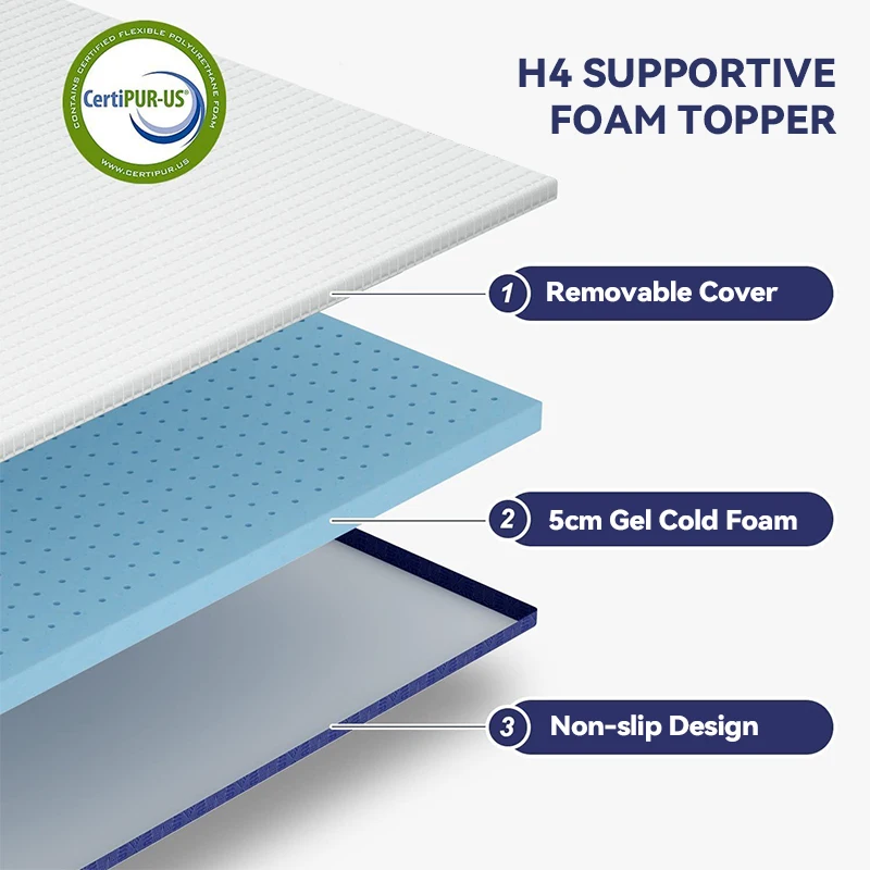full size mattress in box latex mattress king size spring mattress wholesale suppliers