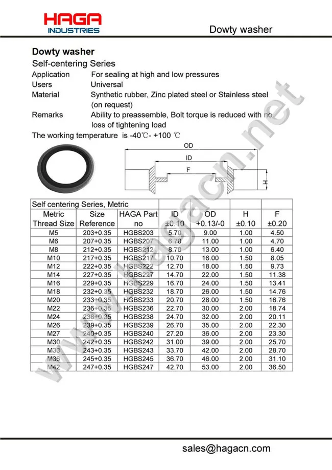 Bonded Washer And O-Ring Hydraulic Metal And Rubber Seal Rings Usit