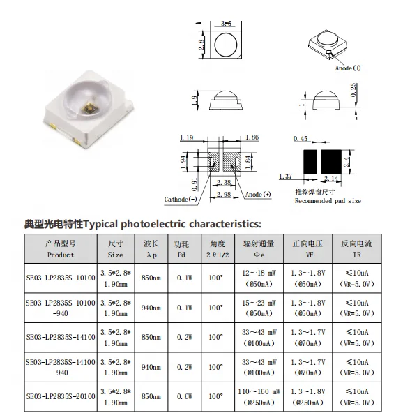 RTS 850nm 940nm Smd Chip 3000nm Infrared Led 2835 Led
