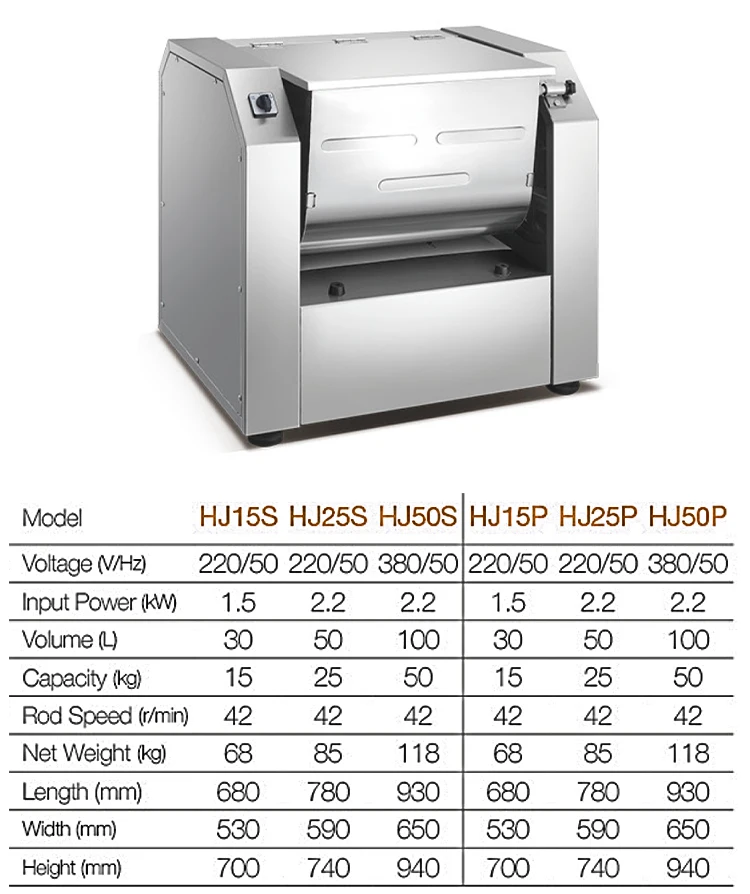 15L bread flour mixing machine.jpg