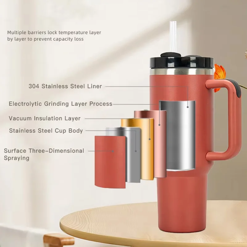 Custom logo Double Wall Insulated Stainless Steel 40 oz Tumbler 1200ml Car Cup With Handle Tumbler Drink Cup 40oz With Handle