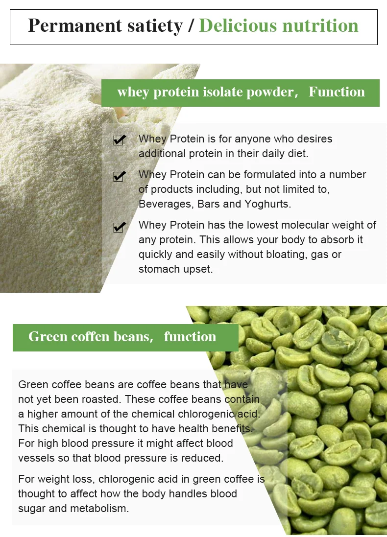 Private Label 25 Vitamins Minerals Fiber Instant Meal Replacement Powder Fat Burner Diet Shake For Weight Loss