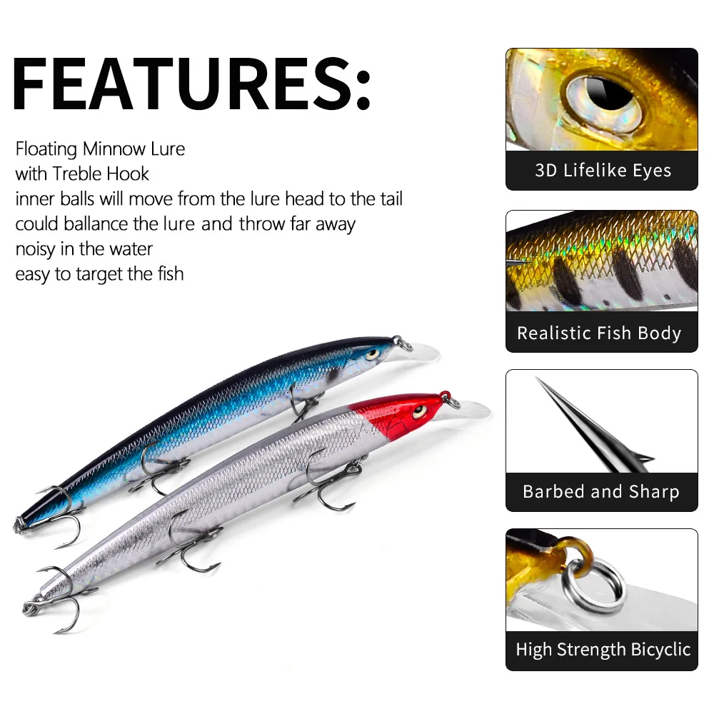 JETSHARK 9g 18.5g Floating Minnow Fishing Bait 5-Color 3D Lure Eyes Plastic Attracts Tilapia Bluegill Sea Bass Cod Minnow Lure