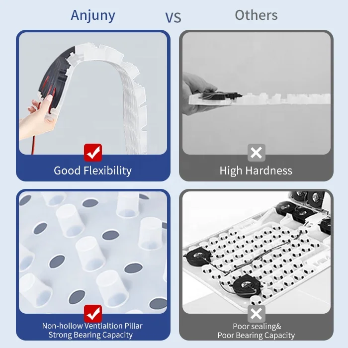 Anjuny OEM Custom Car Accessories Protector Universal	12V Cooling Seats Cushion Breathable Air Car Cushion Seat Cover