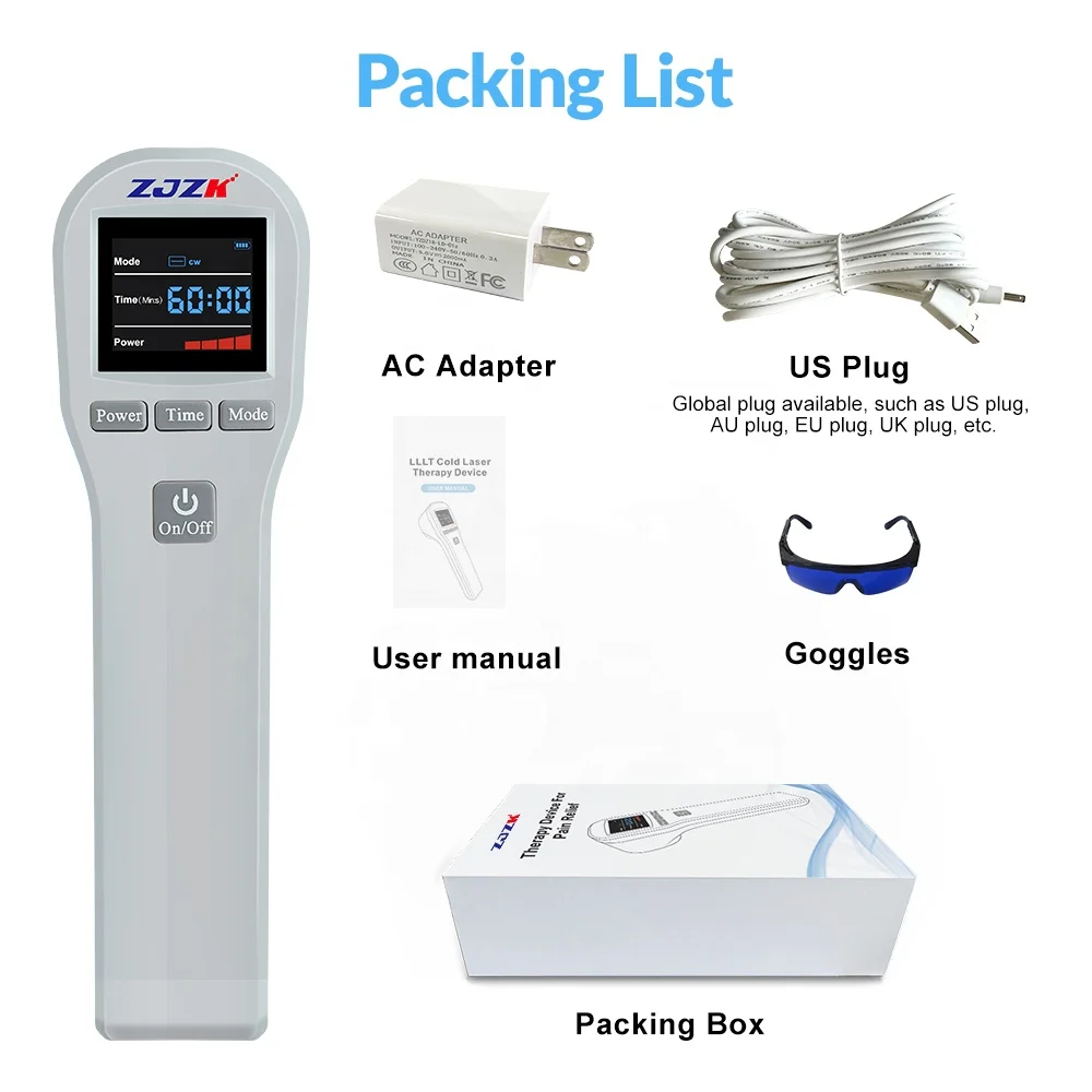 Cold Laser Therapy Vet Device for Pets 4x808nm Red Light Therapy Devices for Pain Relief Home Light Therapy for Dogs Cats Horses