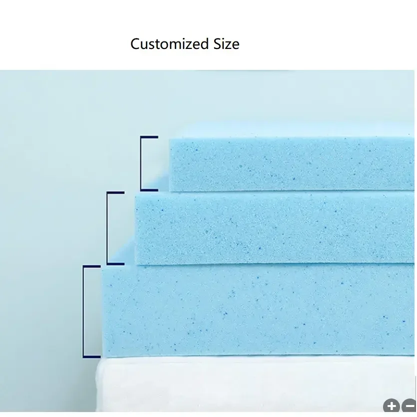 Хит продаж, Полноразмерный Матрас С Эффектом Памяти