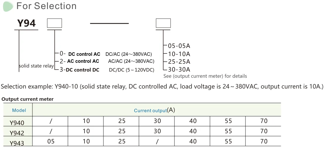 SiRON Y943 Factory direct industrial solid state relay Dc To Dc Solid State Relay 40a 120v Dc Solid State Relay