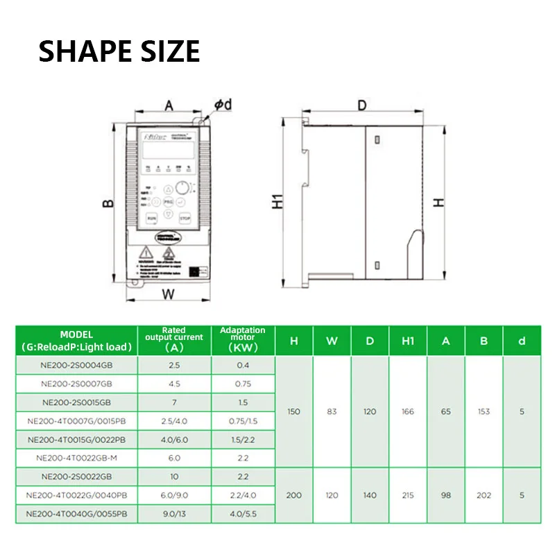 220v 380v Ac Vfd Converter 1.5kw 15kw 22kw Frequency Converter Solar Water Pump Inverter Factory Price Frequency Inverter