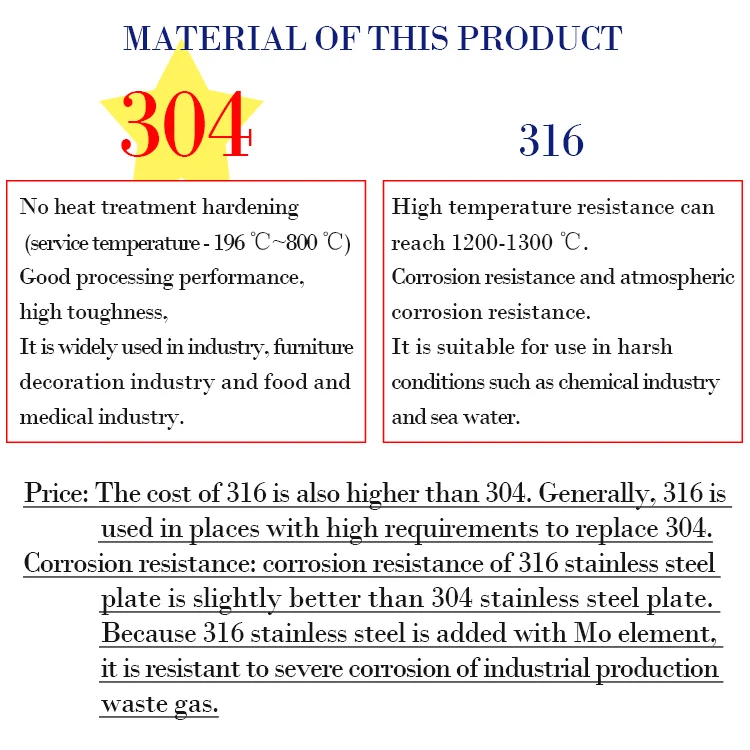 50L Continuous Stirring Tank Dispersion Dissolution Biodiesel Chemical Reactor