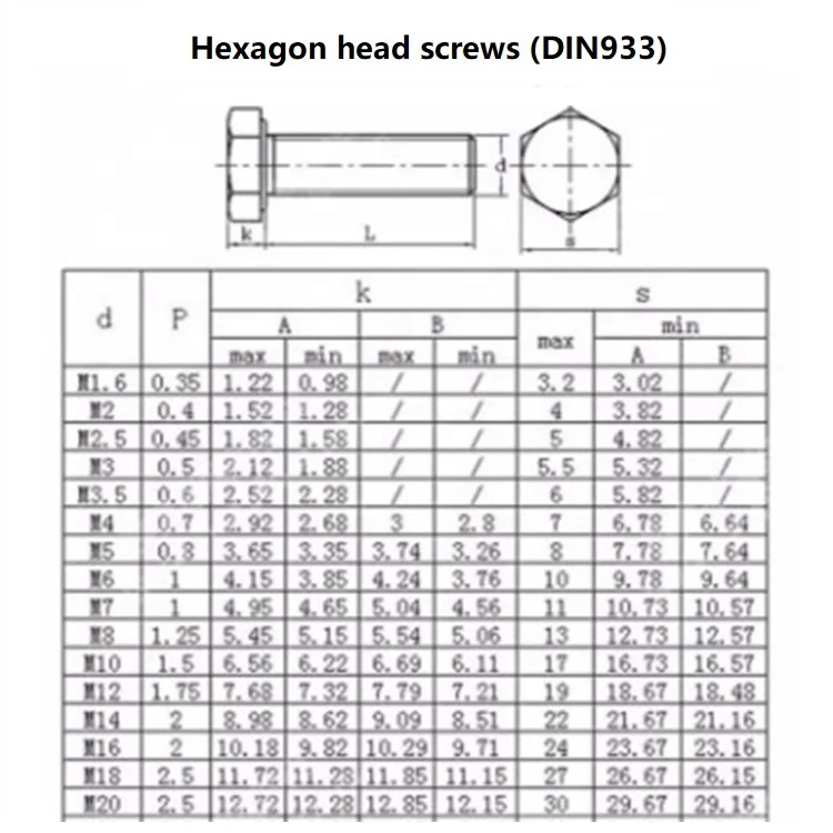 High strength DIN933 M10 hexagon head GR5 TC4  Ti-6al-4v titanium bolts for sports
