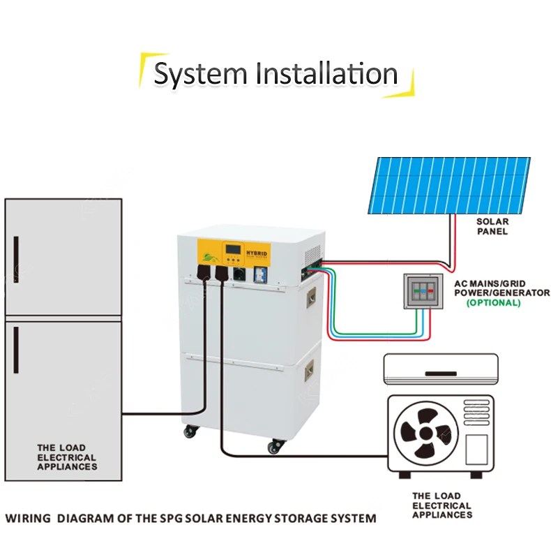 Установка Бесплатная 5kw солнечный генератор с литий-ионный аккумулятор 12.8kwh 10kwh 5kwh системой генерации солнечной