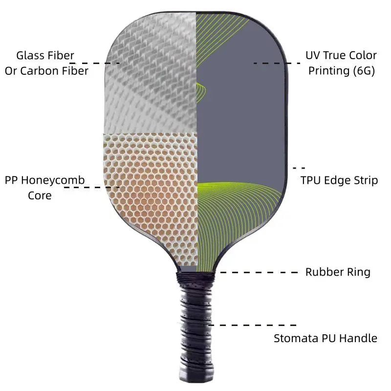 High quality outdoor sports rackets Custom 3-layer 2 Rackets 4 Balls 1 Storage Bag Carbon Fiber Pickleball Paddle Set