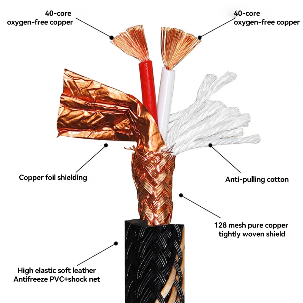 Xlr Female/male To 2Rca Male Gold Plated 24k Braided Hifi Audio Cable For Amplifier Microphone Speaker Mixing Console Stereo Set