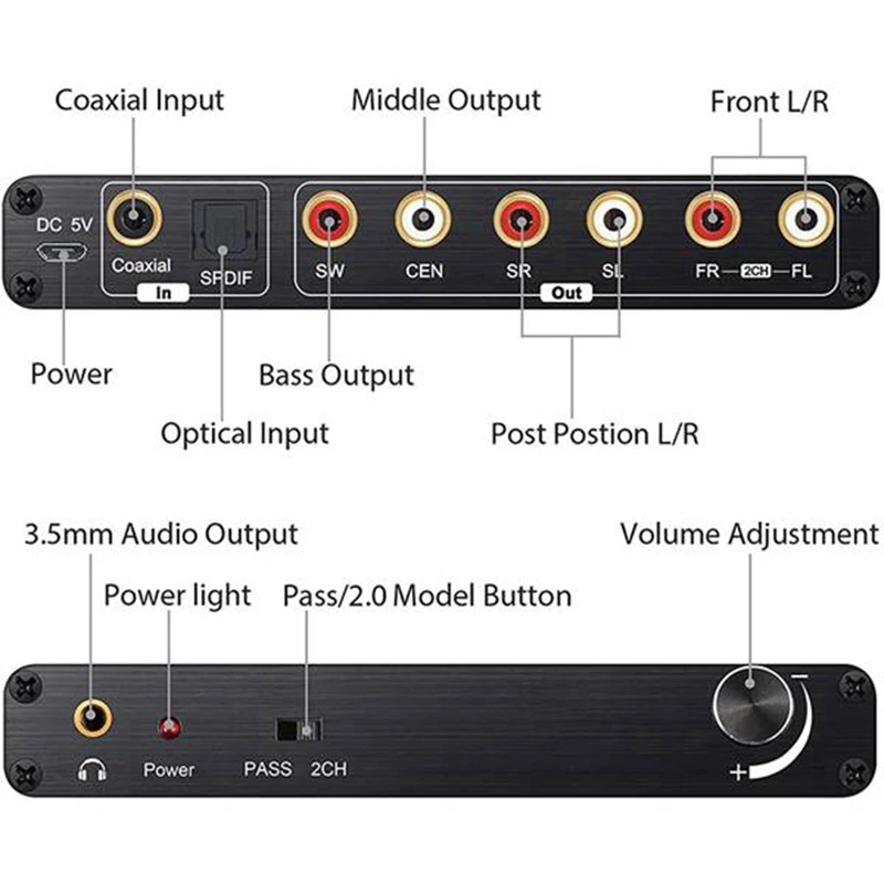 5.1Ch цифровой аудио конвертер DTS / AC3 Dolby декодирование SPDIF вход к 5 1 декодер коаксиальный