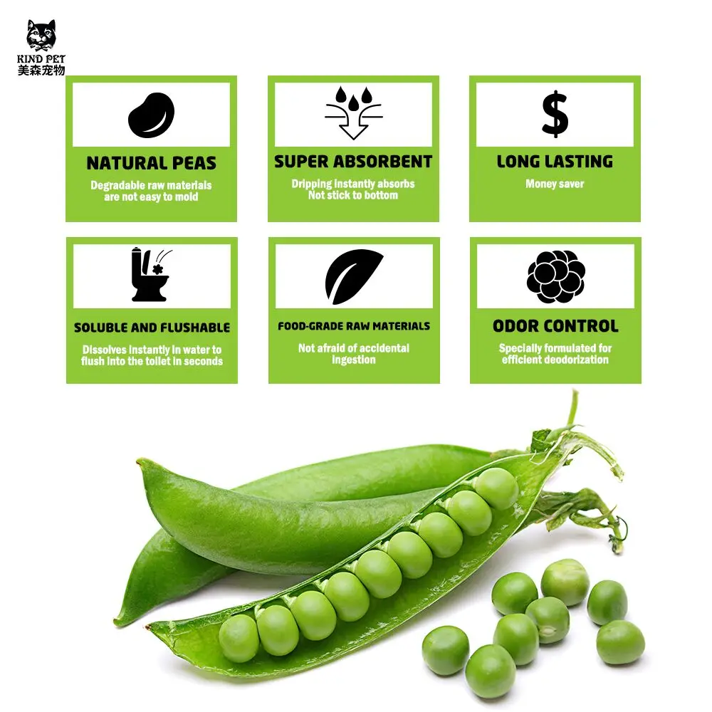 Plant Base Wholesale Manufacturer Biodegradable Easy Clumping Well Absorption Natural Tofu Cat Litter