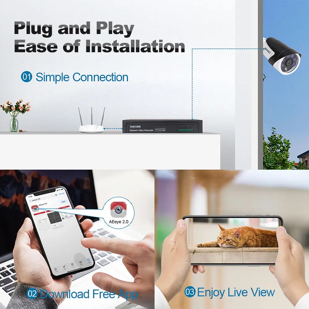 SV3C 5 Megapixel H.265+ Camera 16 Channel Security Camera System NVR POE